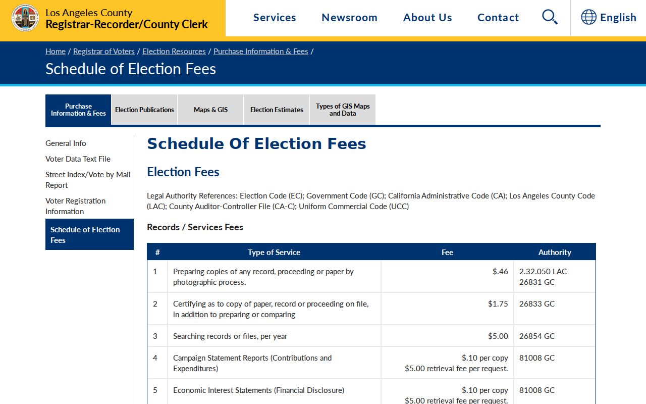 Duarte voter registration records LA County election fee schedule